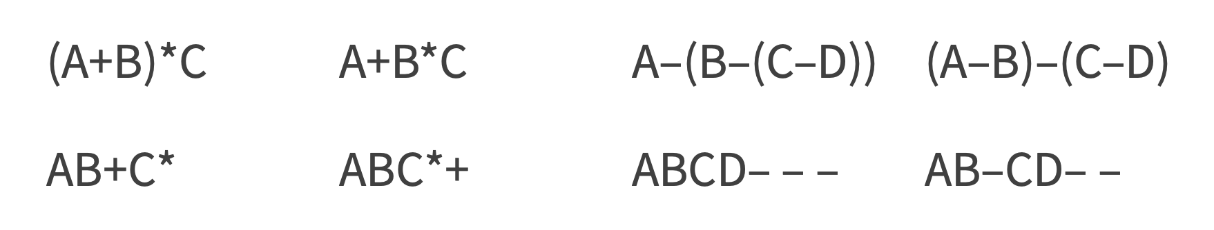 postfix notation